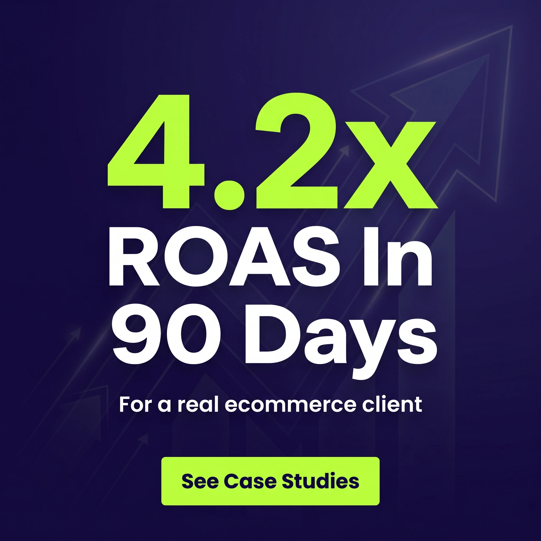 Marketing agency hero ad example: bold stat callout reading '4.2x ROAS In 90 Days'