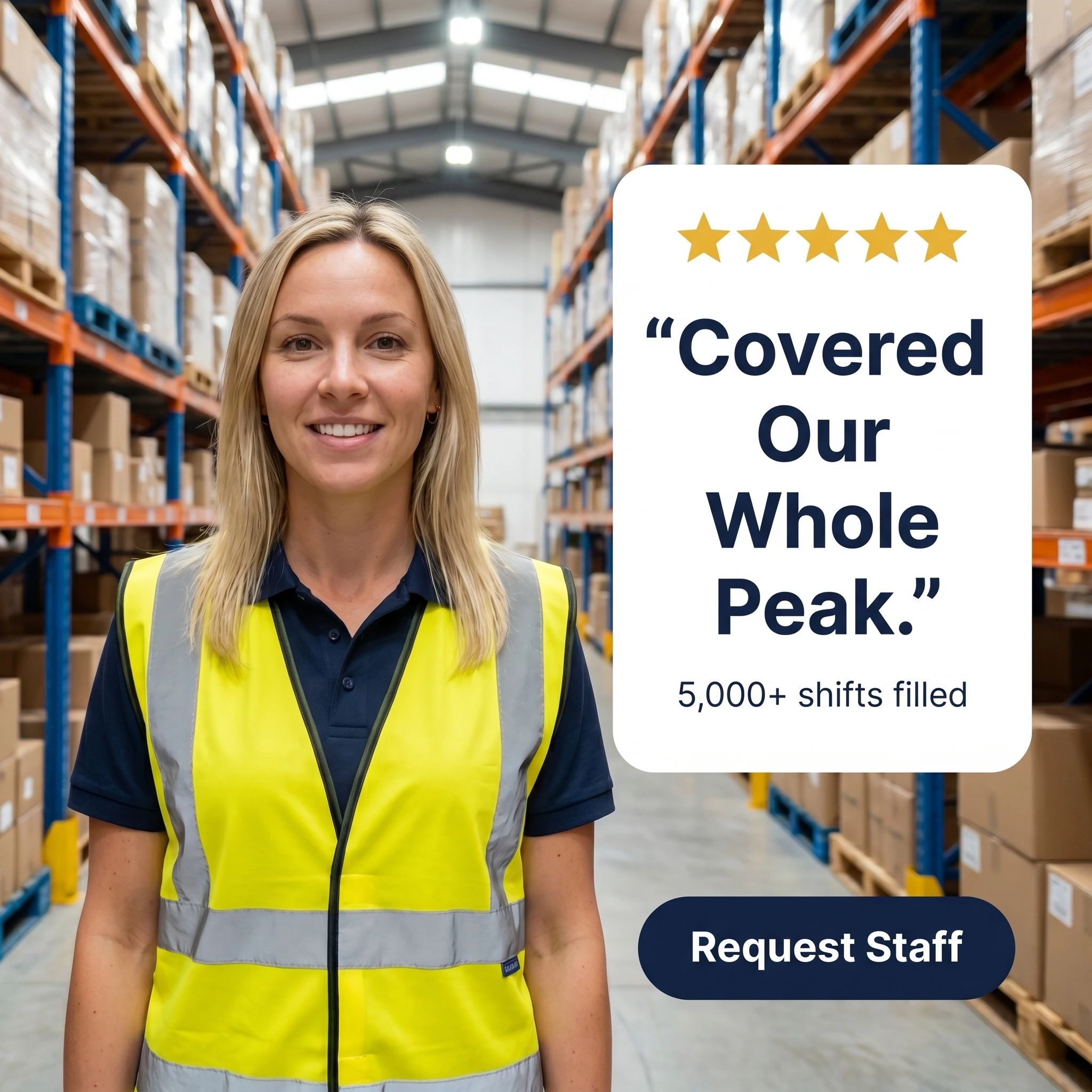 Staffing agency testimonial ad example: an operations manager beside a five-star quote card reading 'Covered Our Whole Peak.'